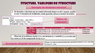 Understanding and Using Structures and Arrays of Structures in C++ ...