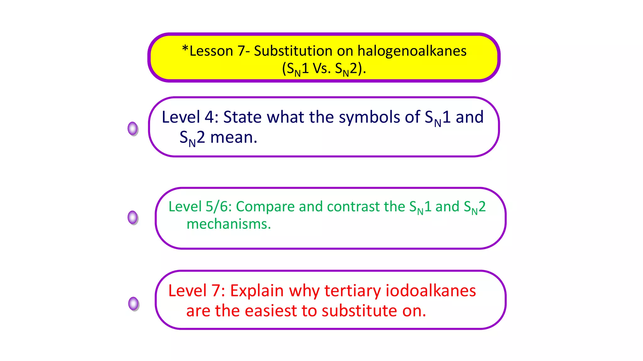*Lesson 7- Substitution on halogenoalkanes
(SN1 Vs. SN2).
Level 4: State what the symbols of SN1 and
SN2 mean.
Level 7: Explain why tertiary iodoalkanes
are the easiest to substitute on.
Level 5/6: Compare and contrast the SN1 and SN2
mechanisms.
 