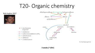 T20- Organic chemistry
3 weeks (~12hr)
Pic. From Pearson pg 512 HL
 