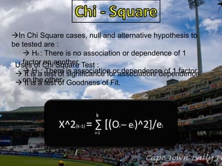 It is the minimum when the deviations are measured from the arithmetic mean.