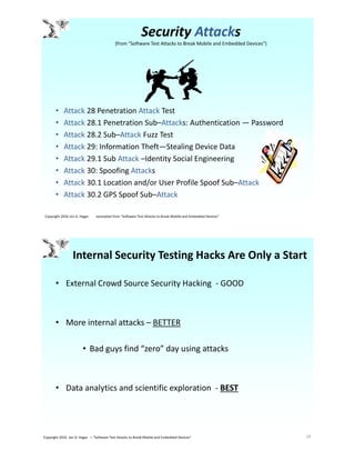 • Attack 28 Penetration Attack Test
• Attack 28.1 Penetration Sub–Attacks: Authentication — Password
• Attack 28.2 Sub–Attack Fuzz Test
• Attack 29: Information Theft—Stealing Device Data
• Attack 29.1 Sub Attack –Identity Social Engineering
• Attack 30: Spoofing Attacks
• Attack 30.1 Location and/or User Profile Spoof Sub–Attack
• Attack 30.2 GPS Spoof Sub–Attack
Security Attacks
(from “Software Test Attacks to Break Mobile and Embedded Devices”)
Copyright 2016 Jon D. Hagar excerpted from “Software Test Attacks to Break Mobile and Embedded Devices”
Internal Security Testing Hacks Are Only a Start
• External Crowd Source Security Hacking - GOOD
• More internal attacks – BETTER
• Bad guys find “zero” day using attacks
• Data analytics and scientific exploration - BEST
24Copyright 2016 Jon D. Hagar – "Software Test Attacks to Break Mobile and Embedded Devices"
 