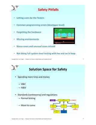 Safety Pitfalls
• Letting users be the Testers
• Common programming errors (developer level)
• Forgetting the hardware
• Missing environments
• Stress cases and unusual cases missed
• Not doing full system-level testing with hw and sw in loop
35Copyright 2016 Jon D. Hagar – "Software Test Attacks to Break Mobile and Embedded Devices"
Solution Space for Safety
• Spending more time and money
– V&V
– IV&V
• Standards (controversy) and regulations
– Formal testing
– More to come
36Copyright 2016 Jon D. Hagar – "Software Test Attacks to Break Mobile and Embedded Devices"
 