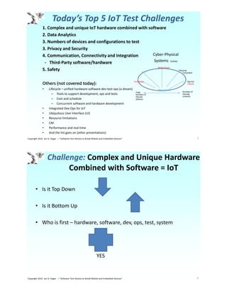 Today’s Top 5 IoT Test Challenges
1. Complex and unique IoT hardware combined with software
2. Data Analytics
3. Numbers of devices and configurations to test
3. Privacy and Security
4. Communication, Connectivity and Integration
- Third-Party software/hardware
5. Safety
Others (not covered today):
• Lifecycle – unified hardware-software dev-test-ops (a dream)
– Tools to support development, ops and tests
– Cost and schedule
– Concurrent software and hardware development
• Integrated Dev-Ops for IoT
• Ubiquitous User Interface (UI)
• Resource limitations
• CM
• Performance and real-time
• And the list goes on (other presentations)
5Copyright 2016 Jon D. Hagar – "Software Test Attacks to Break Mobile and Embedded Devices"
5
Embedded
IoT
Mobile-Smart
Personal
Computers
Big Iron
(Cloud)
Many Options
Huge
Numbers of
Devices
(billions)
Numbers of
Devices
(millions)
Cyber-Physical
Systems (today)
Challenge: Complex and Unique Hardware
Combined with Software = IoT
• Is it Top Down
• Is it Bottom Up
• Who is first – hardware, software, dev, ops, test, system
YES
6Copyright 2016 Jon D. Hagar – "Software Test Attacks to Break Mobile and Embedded Devices"
 