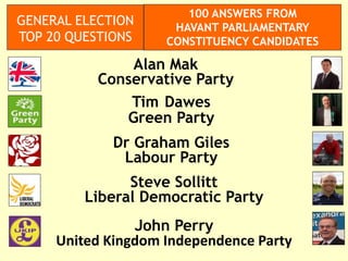 GENERAL ELECTION
TOP 20 QUESTIONS
100 ANSWERS FROM
HAVANT PARLIAMENTARY
CONSTITUENCY CANDIDATES
Alan Mak
Conservative Party
Tim Dawes
Green Party
Dr Graham Giles
Labour Party
Steve Sollitt
Liberal Democratic Party
John Perry
United Kingdom Independence Party
 