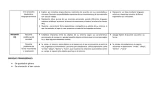 T21 - 3 AÑOS PLANIFICACION Ev Diagnostica (1).docx