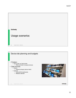 5/2/17	
12	
Copyright© 2017 GoDaddy Inc. All Rights Reserved.
Usage scenarios
23
Copyright© 2017 GoDaddy Inc. All Rights Reserved.
Device lab planning and budgets
24
•  Problem:
•  How to plan out device labs
•  What and when to acquire devices
•  Data sources:
•  Historic
•  Internal company device matrix
•  External
•  Android/iOS dashboards
•  Release calendar
 
