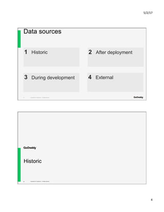 5/2/17	
4	
Copyright© 2017 GoDaddy Inc. All Rights Reserved.
Data sources
7
1 Historic
3 During development
2 After deployment
4 External
Copyright© 2017 GoDaddy Inc. All Rights Reserved.
Historic
8
 