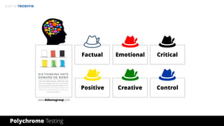 © 2017 by
CriticalEmotionalFactual
Positive Creative Control
www.debonogroup.com
Polychrome Testing
 