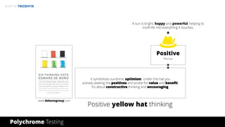 © 2017 by
It symbolizes sunshine, optimism. Under this hat you
actively seeking the positives and probe for value and benefit.
It’s about constructive thinking and encouraging.
Positive
The Sun
www.debonogroup.com
Positive yellow hat thinking
Polychrome Testing
A sun is bright, happy and powerful, helping to
instill life into everything it touches.
 