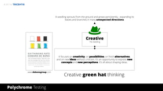 © 2017 by
It focuses on creativity, on possibilities, on fresh alternatives,
and on new ideas without criticism. It's an opportunity to express new
concepts and new perceptions. It’s all about shaping ideas.
Creative
The Seedling
www.debonogroup.com
Creative green hat thinking
Polychrome Testing
A seedling sprouts from the ground and grows persistently - expanding its
leaves and branches in many unexpected directions.
 