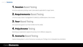 © 2017 by
Core Elements
1. Session-Based Testing
Structure exploratory testing; make it plannable & applicable for larger teams.
2. Requirements-Based Testing
Limit the scope; make it manageable for skilled & unskilled testers; then iterate.
3. Tour-Based Testing
Set crystal-clear goals to turn the invisible into the visible.
4. Polychrome Testing
Diversify your exploration; explore the product from different viewpoints.
5. Scenario-Based Testing
Capture testing ideas in units of scenarios; translate your findings into a reviewable documentation.
 