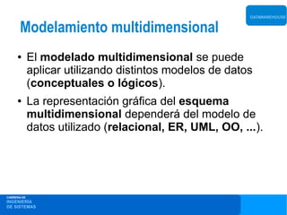 DATAWAREHOUSE


       Modelamiento multidimensional
     ●       El modelado multidimensional se puede
             aplicar utilizando distintos modelos de datos
             (conceptuales o lógicos).
     ●       La representación gráfica del esquema
             multidimensional dependerá del modelo de
             datos utilizado (relacional, ER, UML, OO, ...).




CARRERA DE
INGENIERÍA
DE SISTEMAS
 