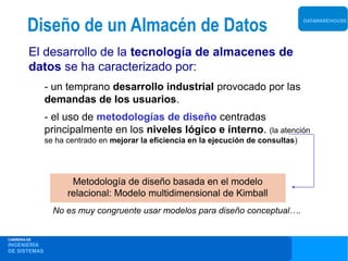 Diseño de un Almacén de Datos                                                 DATAWAREHOUSE




        El desarrollo de la tecnología de almacenes de
        datos se ha caracterizado por:
              - un temprano desarrollo industrial provocado por las
              demandas de los usuarios.
              - el uso de metodologías de diseño centradas
              principalmente en los niveles lógico e interno. (la atención
              se ha centrado en mejorar la eficiencia en la ejecución de consultas)




                     Metodología de diseño basada en el modelo
                    relacional: Modelo multidimensional de Kimball
                No es muy congruente usar modelos para diseño conceptual….


CARRERA DE
INGENIERÍA
DE SISTEMAS
 