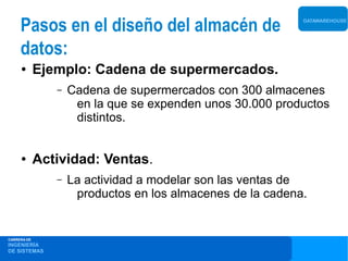 Pasos en el diseño del almacén de                      DATAWAREHOUSE




     datos:
     ●       Ejemplo: Cadena de supermercados.
                –   Cadena de supermercados con 300 almacenes
                     en la que se expenden unos 30.000 productos
                     distintos.


     ●       Actividad: Ventas.
                –   La actividad a modelar son las ventas de
                     productos en los almacenes de la cadena.


CARRERA DE
INGENIERÍA
DE SISTEMAS
 