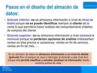Pasos en el diseño del almacén de                                       DATAWAREHOUSE




     datos:
   • Gránulo inferior: no se almacena información a nivel de línea de
     ticket porque no se puede identificar siempre al cliente de la
     venta lo que permitiría hacer análisis del comportamiento (hábitos
     de compra) del cliente.
   • Gránulo superior: no se almacena información a nivel semanal o
     mensual porque se perderían opciones de análisis interesantes:
     ventas en días previos a vacaciones, ventas en fin de semana,
     ventas en fin de mes, ....

        En un almacén de datos se almacena información a un nivel de detalle
         (gránulo) fino no porque se vaya a interrogar el almacén a ese nivel sino
        porque ello permite clasificar y estudiar (analizar) la información desde
                                 muchos puntos de vista.
CARRERA DE
INGENIERÍA
DE SISTEMAS
 