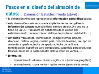 Pasos en el diseño del almacén de                                              DATAWAREHOUSE




     datos: Dimensión Establecimiento (store) :
     la dimensión Almacén representa la información geográfica básica.
     esta dimensión suele ser creada explícitamente recopilando
      información externa que sólo tiene sentido en el A.D y que no la
      tiene en un OLTP (número de habitantes de la ciudad del
      establecimiento, caracterización del tipo de población del distrito, ...)
     atributos frecuentes: identificador (código interno), nombre,
      dirección, distrito, región, ciudad, país, director, teléfono, fax, tipo de
      almacén, superficie, fecha de apertura, fecha de la última
      remodelación, superficie para congelados, superficie para productos
      frescos, datos de la población del distrito, zona de ventas, ...
     jerarquías:
             – establecimiento - distrito - ciudad - región - país (jerarquía geográfica)
             – establecimiento - zona_ventas - región_ventas (jerarquía de ventas)
CARRERA DE
INGENIERÍA
DE SISTEMAS
 