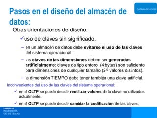 Pasos en el diseño del almacén de                                            DATAWAREHOUSE




     datos:
        Otras orientaciones de diseño:
                uso de claves sin significado.
                – en un almacén de datos debe evitarse el uso de las claves
                  del sistema operacional.
                – las claves de las dimensiones deben ser generadas
                  artificialmente: claves de tipo entero (4 bytes) son suficiente
                  para dimensiones de cualquier tamaño (232 valores distintos).
                – la dimensión TIEMPO debe tener también una clave artificial.
   Inconvenientes del uso de las claves del sistema operacional:
              en el OLTP se puede decidir reutilizar valores de la clave no utilizados
               actualmente.
              en el OLTP se puede decidir cambiar la codificación de las claves.
CARRERA DE
INGENIERÍA
DE SISTEMAS
 