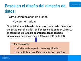 Pasos en el diseño del almacén de                               DATAWAREHOUSE




     datos:
             Otras Orientaciones de diseño:
               evitar normalizar.
        Si se define una tabla de dimensión para cada dimensión
        identificada en el análisis, es frecuente que entre el conjunto
        de atributos de la tabla aparezcan dependencias
        funcionales que hacen que la tabla no esté en 3ª F.N.


              Evitar normalizar:
                  el ahorro de espacio no es significativo
                 se multiplican los JOIN durante las consultas.
CARRERA DE
INGENIERÍA
DE SISTEMAS
 