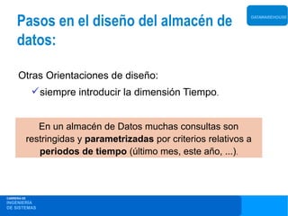 Pasos en el diseño del almacén de                             DATAWAREHOUSE




     datos:

      Otras Orientaciones de diseño:
               siempre introducir la dimensión Tiempo.


                En un almacén de Datos muchas consultas son
             restringidas y parametrizadas por criterios relativos a
                periodos de tiempo (último mes, este año, ...).



CARRERA DE
INGENIERÍA
DE SISTEMAS
 