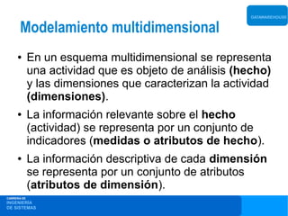 DATAWAREHOUSE


       Modelamiento multidimensional
     ●       En un esquema multidimensional se representa
             una actividad que es objeto de análisis (hecho)
             y las dimensiones que caracterizan la actividad
             (dimensiones).
     ●       La información relevante sobre el hecho
             (actividad) se representa por un conjunto de
             indicadores (medidas o atributos de hecho).
     ●       La información descriptiva de cada dimensión
             se representa por un conjunto de atributos
             (atributos de dimensión).
CARRERA DE
INGENIERÍA
DE SISTEMAS
 