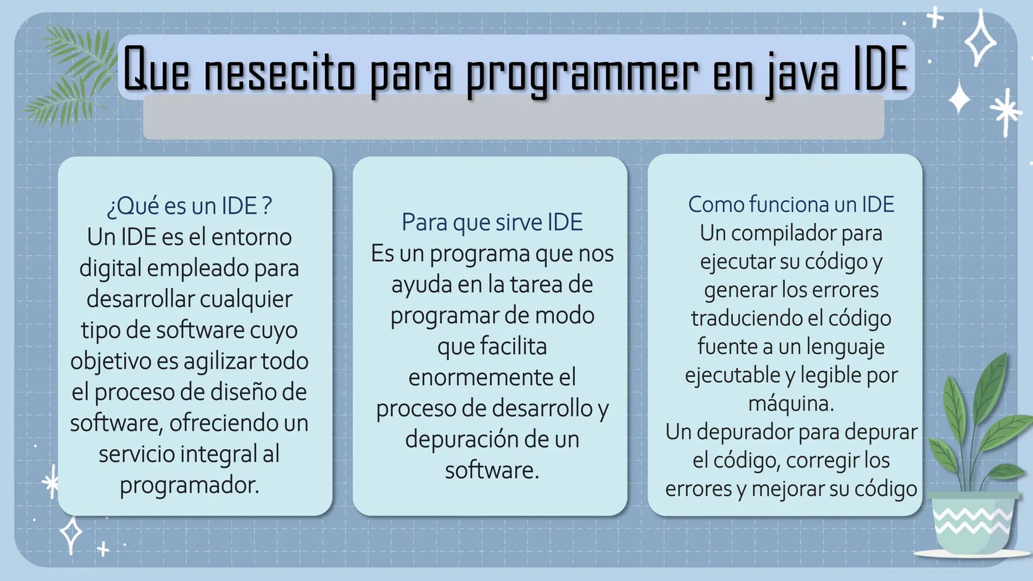 Que nesecito para programmer en java IDE
¿Qué es un IDE ?
Un IDE es el entorno
digital empleado para
desarrollar cualquier
tipo de software cuyo
objetivo es agilizar todo
el proceso de diseño de
software, ofreciendo un
servicio integral al
programador.
Para que sirve IDE
Es un programa que nos
ayuda en la tarea de
programar de modo
que facilita
enormemente el
proceso de desarrollo y
depuración de un
software.
Como funciona un IDE
Un compilador para
ejecutar su código y
generar los errores
traduciendo el código
fuente a un lenguaje
ejecutable y legible por
máquina.
Un depurador para depurar
el código, corregir los
errores y mejorar su código
 
