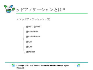 メソッドアノテーション とは？ @GET, @POST @ActionPath @ActionParam @Ajax @Amf @Default メソッドアノテーション一覧 