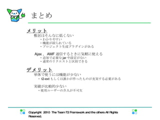 まとめ メリット 　　敷居はそんなに低くない 　　　　・わかりやすい 　　　　・機能が絞られている 　　　　・プロジェクト生成プラグインがある 　　 Ajax 、 AMF 通信するときに気軽に使える 　　　　・追加で必要な jar や設定がない 　　　　・通常のリクエストと区別できる 　　 デメリット 　　単体で使うには機能が少ない 　　　 ・ t2-ext もしくは誰かが作ったものが充実する必要がある 　　実績が比較的少ない 　　　 ・使用ユーザーの介入が不可欠 