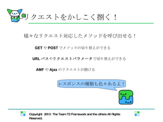 リクエストをかしこく捌く！ 様々なリクエスト対応したメソッドを呼び出せる！ AMF や Ajax のリクエストが捌ける URL パス や リクエストパラメータ で切り替えができる GET や POST でメソッドの切り替えができる レスポンスの種類も色々あるよ！ 