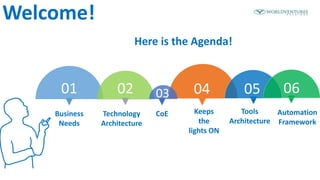 01
Business
Needs
Technology
Architecture
Keeps
the
lights ON
CoE Tools
Architecture
02 04 04
Welcome!
Here is the Agenda!
0503
Automation
Framework
06
 