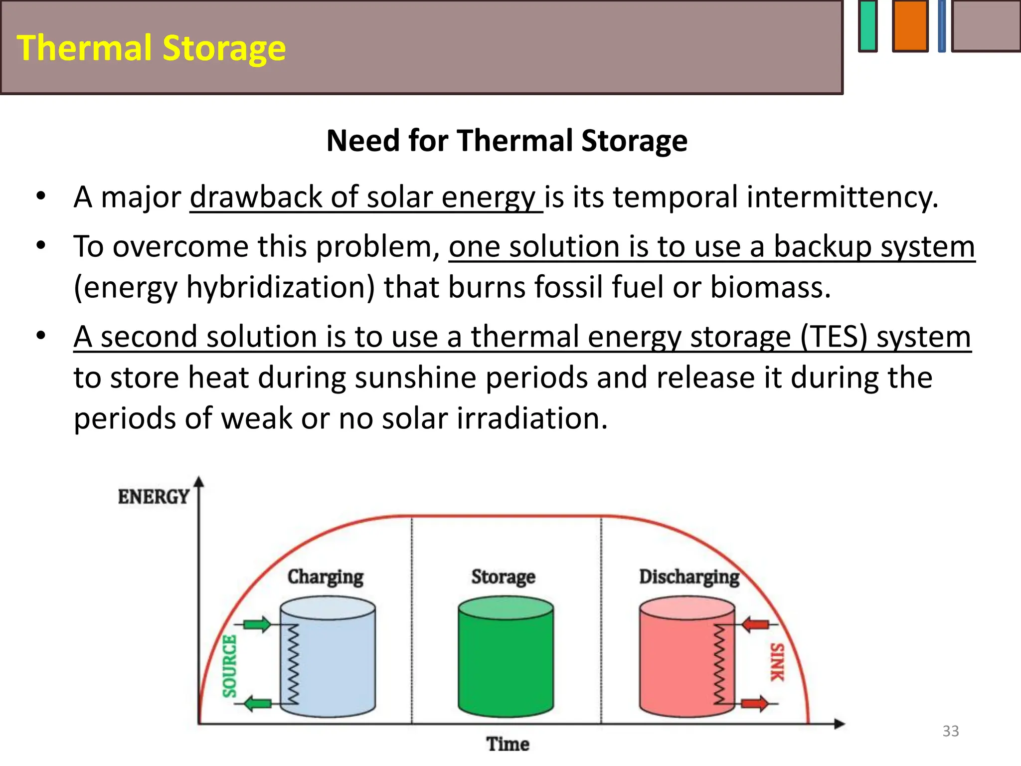 Thermal Storage
• A major drawback of solar energy is its temporal intermittency.
• To overcome this problem, one solution is to use a backup system
(energy hybridization) that burns fossil fuel or biomass.
• A second solution is to use a thermal energy storage (TES) system
to store heat during sunshine periods and release it during the
periods of weak or no solar irradiation.
33
Need for Thermal Storage
 