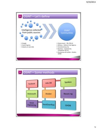 9/19/2013

OSINT – Let’s define

Intelligence collected
from public sources

• Google
• Social Engines
• Details on next slide

OSINT
Communities

•
•
•
•

Government – FBI, CBI etc
Military – Defence Intel Agency
Homeland Security
Business – Commercial,
Competitor INT, BI
• Anonymous & LulzSec– shodan,
GHDB

OSINT – Some methods

5

 