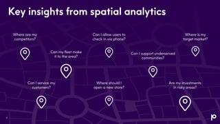 Context is Key: Empowering Business Users with Spatial Analytics and ...