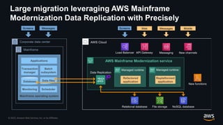 The Future of Mainframe Is in the Cloud | PDF