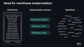 The Future of Mainframe Is in the Cloud