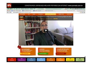 CONSTRUINDO UM MUNDO MELHOR POR MEIO DA INTERNET: www.conrado.com.br




   1ºP	
            2ºP	
             3ºP	
           4ºP	
           5ºP	
           6ºP	
              7ºP	
            8ºP	
  
Pesquisa	
     Planejamento	
      Produção	
     Publicação	
     Promoção	
     Propagação	
     Personalização	
     Precisão	
  
 