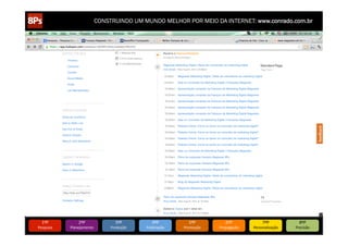CONSTRUINDO UM MUNDO MELHOR POR MEIO DA INTERNET: www.conrado.com.br




   1ºP	
            2ºP	
             3ºP	
           4ºP	
           5ºP	
           6ºP	
              7ºP	
            8ºP	
  
Pesquisa	
     Planejamento	
      Produção	
     Publicação	
     Promoção	
     Propagação	
     Personalização	
     Precisão	
  
 