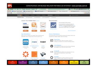 CONSTRUINDO UM MUNDO MELHOR POR MEIO DA INTERNET: www.conrado.com.br




   1ºP	
            2ºP	
             3ºP	
           4ºP	
           5ºP	
           6ºP	
              7ºP	
            8ºP	
  
Pesquisa	
     Planejamento	
      Produção	
     Publicação	
     Promoção	
     Propagação	
     Personalização	
     Precisão	
  
 