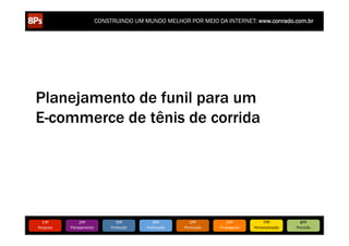 CONSTRUINDO UM MUNDO MELHOR POR MEIO DA INTERNET: www.conrado.com.br




Planejamento de funil para um
E-commerce de tênis de corrida




   1ºP	
            2ºP	
             3ºP	
           4ºP	
           5ºP	
           6ºP	
              7ºP	
            8ºP	
  
Pesquisa	
     Planejamento	
      Produção	
     Publicação	
     Promoção	
     Propagação	
     Personalização	
     Precisão	
  
 
