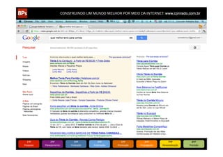 CONSTRUINDO UM MUNDO MELHOR POR MEIO DA INTERNET: www.conrado.com.br




   1ºP	
            2ºP	
             3ºP	
           4ºP	
           5ºP	
           6ºP	
              7ºP	
            8ºP	
  
Pesquisa	
     Planejamento	
      Produção	
     Publicação	
     Promoção	
     Propagação	
     Personalização	
     Precisão	
  
 