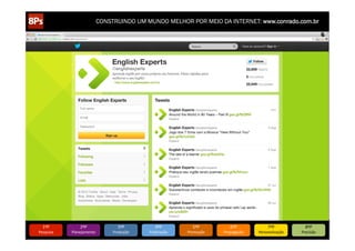 CONSTRUINDO UM MUNDO MELHOR POR MEIO DA INTERNET: www.conrado.com.br




   1ºP	
            2ºP	
             3ºP	
           4ºP	
           5ºP	
           6ºP	
              7ºP	
            8ºP	
  
Pesquisa	
     Planejamento	
      Produção	
     Publicação	
     Promoção	
     Propagação	
     Personalização	
     Precisão	
  
 