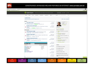 CONSTRUINDO UM MUNDO MELHOR POR MEIO DA INTERNET: www.conrado.com.br




   1ºP	
            2ºP	
             3ºP	
           4ºP	
           5ºP	
           6ºP	
              7ºP	
            8ºP	
  
Pesquisa	
     Planejamento	
      Produção	
     Publicação	
     Promoção	
     Propagação	
     Personalização	
     Precisão	
  
 