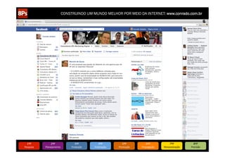 CONSTRUINDO UM MUNDO MELHOR POR MEIO DA INTERNET: www.conrado.com.br




   1ºP	
            2ºP	
             3ºP	
           4ºP	
           5ºP	
           6ºP	
              7ºP	
            8ºP	
  
Pesquisa	
     Planejamento	
      Produção	
     Publicação	
     Promoção	
     Propagação	
     Personalização	
     Precisão	
  
 