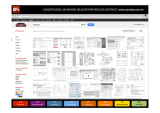 CONSTRUINDO UM MUNDO MELHOR POR MEIO DA INTERNET: www.conrado.com.br




   1ºP	
            2ºP	
             3ºP	
           4ºP	
           5ºP	
           6ºP	
              7ºP	
            8ºP	
  
Pesquisa	
     Planejamento	
      Produção	
     Publicação	
     Promoção	
     Propagação	
     Personalização	
     Precisão	
  
 