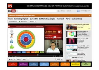 CONSTRUINDO UM MUNDO MELHOR POR MEIO DA INTERNET: www.conrado.com.br




   1ºP	
            2ºP	
             3ºP	
           4ºP	
           5ºP	
           6ºP	
              7ºP	
            8ºP	
  
Pesquisa	
     Planejamento	
      Produção	
     Publicação	
     Promoção	
     Propagação	
     Personalização	
     Precisão	
  
 