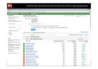 CONSTRUINDO UM MUNDO MELHOR POR MEIO DA INTERNET: www.conrado.com.br




   1ºP	
            2ºP	
             3ºP	
           4ºP	
           5ºP	
           6ºP	
              7ºP	
            8ºP	
  
Pesquisa	
     Planejamento	
      Produção	
     Publicação	
     Promoção	
     Propagação	
     Personalização	
     Precisão	
  
 