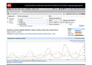 CONSTRUINDO UM MUNDO MELHOR POR MEIO DA INTERNET: www.conrado.com.br




   1ºP	
            2ºP	
             3ºP	
           4ºP	
           5ºP	
           6ºP	
              7ºP	
            8ºP	
  
Pesquisa	
     Planejamento	
      Produção	
     Publicação	
     Promoção	
     Propagação	
     Personalização	
  
                                                                                                                        44	
  
                                                                                                                        Precisão	
  
 
