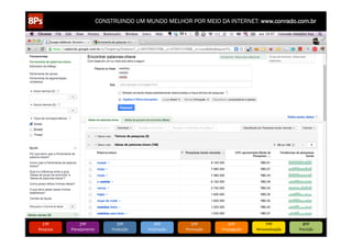CONSTRUINDO UM MUNDO MELHOR POR MEIO DA INTERNET: www.conrado.com.br




   1ºP	
            2ºP	
             3ºP	
           4ºP	
           5ºP	
           6ºP	
              7ºP	
            8ºP	
  
Pesquisa	
     Planejamento	
      Produção	
     Publicação	
     Promoção	
     Propagação	
     Personalização	
     Precisão	
  
 