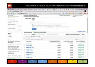 CONSTRUINDO UM MUNDO MELHOR POR MEIO DA INTERNET: www.conrado.com.br




   1ºP	
            2ºP	
             3ºP	
           4ºP	
           5ºP	
           6ºP	
              7ºP	
            8ºP	
  
Pesquisa	
     Planejamento	
      Produção	
     Publicação	
     Promoção	
     Propagação	
     Personalização	
     Precisão	
  
 