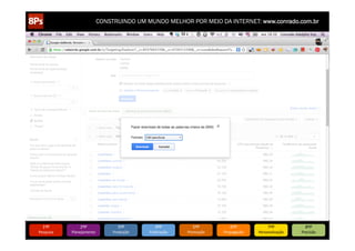 CONSTRUINDO UM MUNDO MELHOR POR MEIO DA INTERNET: www.conrado.com.br




   1ºP	
            2ºP	
             3ºP	
           4ºP	
           5ºP	
           6ºP	
              7ºP	
            8ºP	
  
Pesquisa	
     Planejamento	
      Produção	
     Publicação	
     Promoção	
     Propagação	
     Personalização	
     Precisão	
  
 
