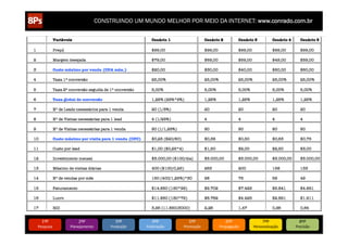 CONSTRUINDO UM MUNDO MELHOR POR MEIO DA INTERNET: www.conrado.com.br




   1ºP	
            2ºP	
             3ºP	
           4ºP	
           5ºP	
           6ºP	
              7ºP	
            8ºP	
  
Pesquisa	
     Planejamento	
      Produção	
     Publicação	
     Promoção	
     Propagação	
     Personalização	
     Precisão	
  
 